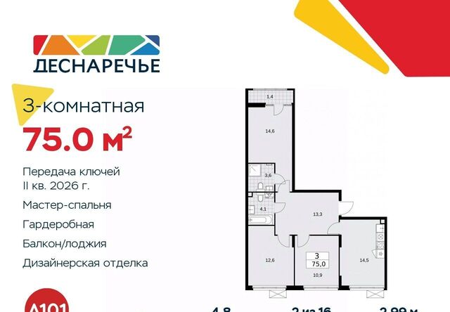 Филатов Луг, Деснаречье жилой комплекс фото