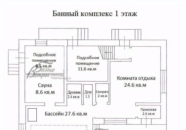 дом г Москва п Филимонковское тер КП Променад д Бурцево метро Аэропорт ЗАО Внуково фото 44