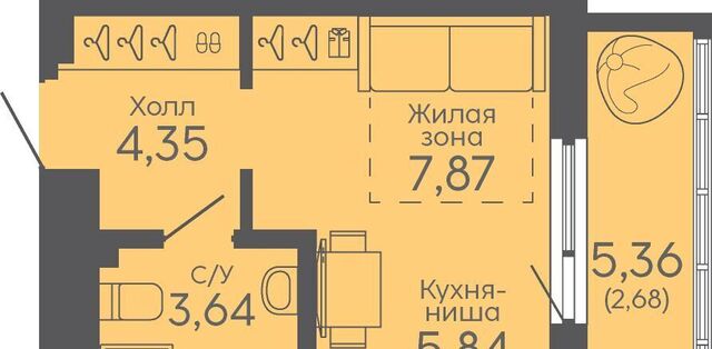 микрорайон Новокольцовский Ботаническая фото