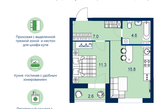 р-н Железнодорожный Екатеринбург городской округ, Новая Сортировка фото