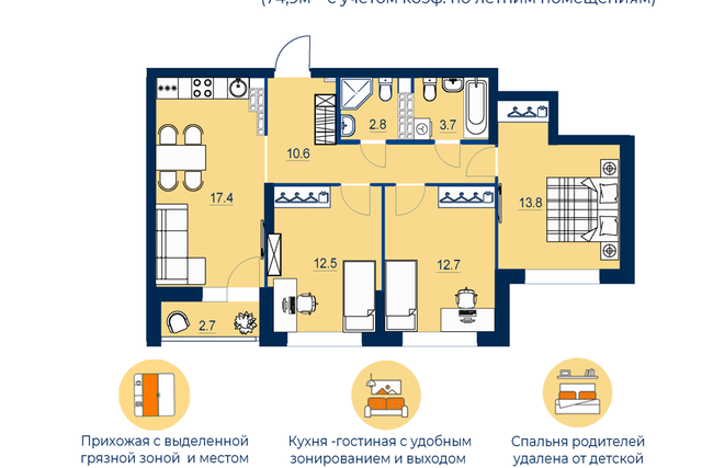 р-н Железнодорожный Екатеринбург городской округ, Новая Сортировка фото