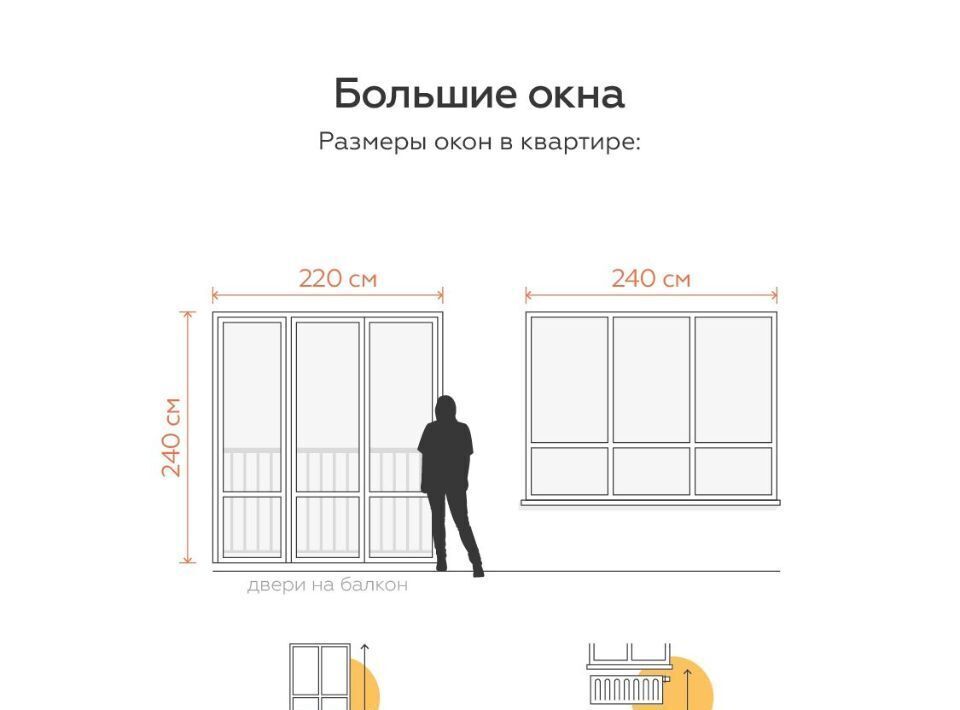 квартира г Тула ЖК Огни пос. Молодежный фото 2
