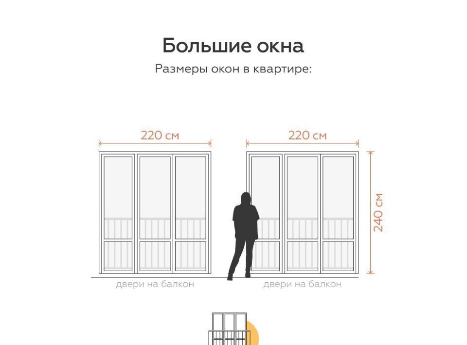 квартира г Тула ЖК Огни пос. Молодежный фото 3