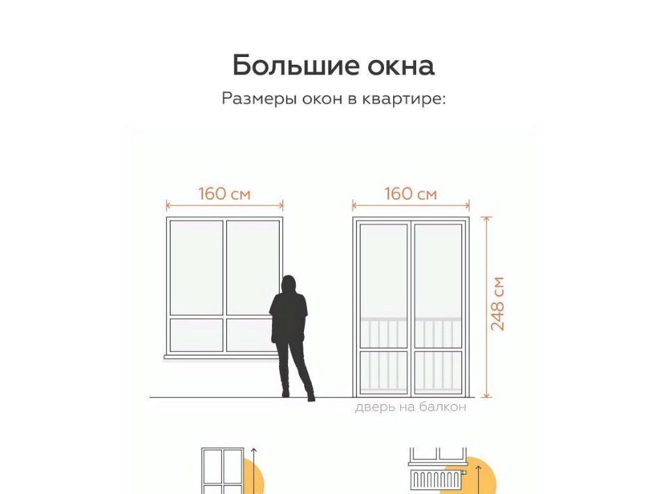 квартира г Тула ЖК Огни пос. Молодежный фото 2
