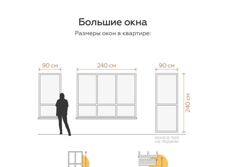 квартира г Тула ЖК Огни пос. Молодежный фото 4
