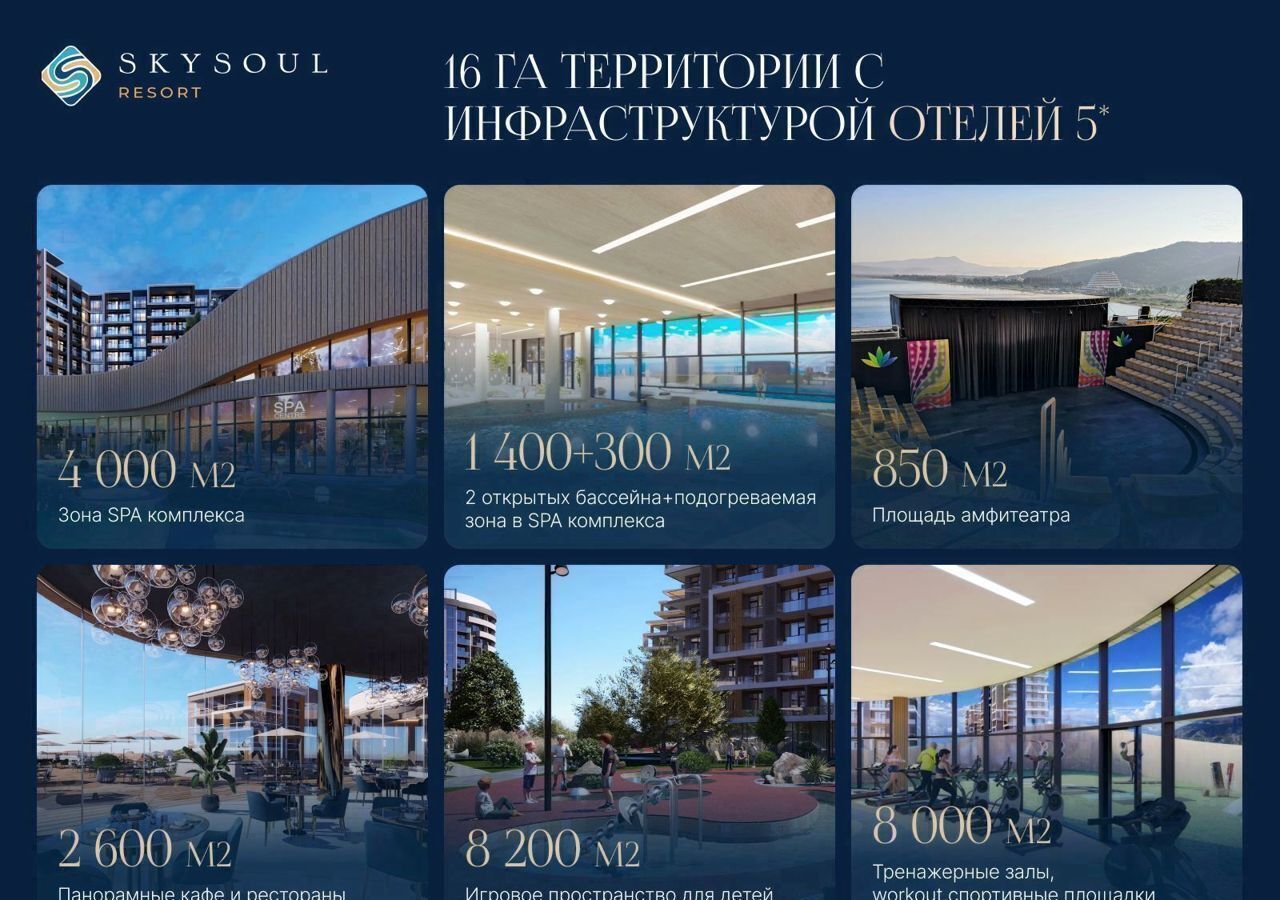 квартира г Феодосия пгт Коктебель Туристическо-рекреационного комплекс «SkySoul Resort» р-н автозаправки «Химсбытторг», стр. 8 фото 7