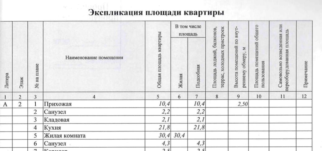 квартира г Тверь р-н Центральный б-р Радищева 4 фото 32