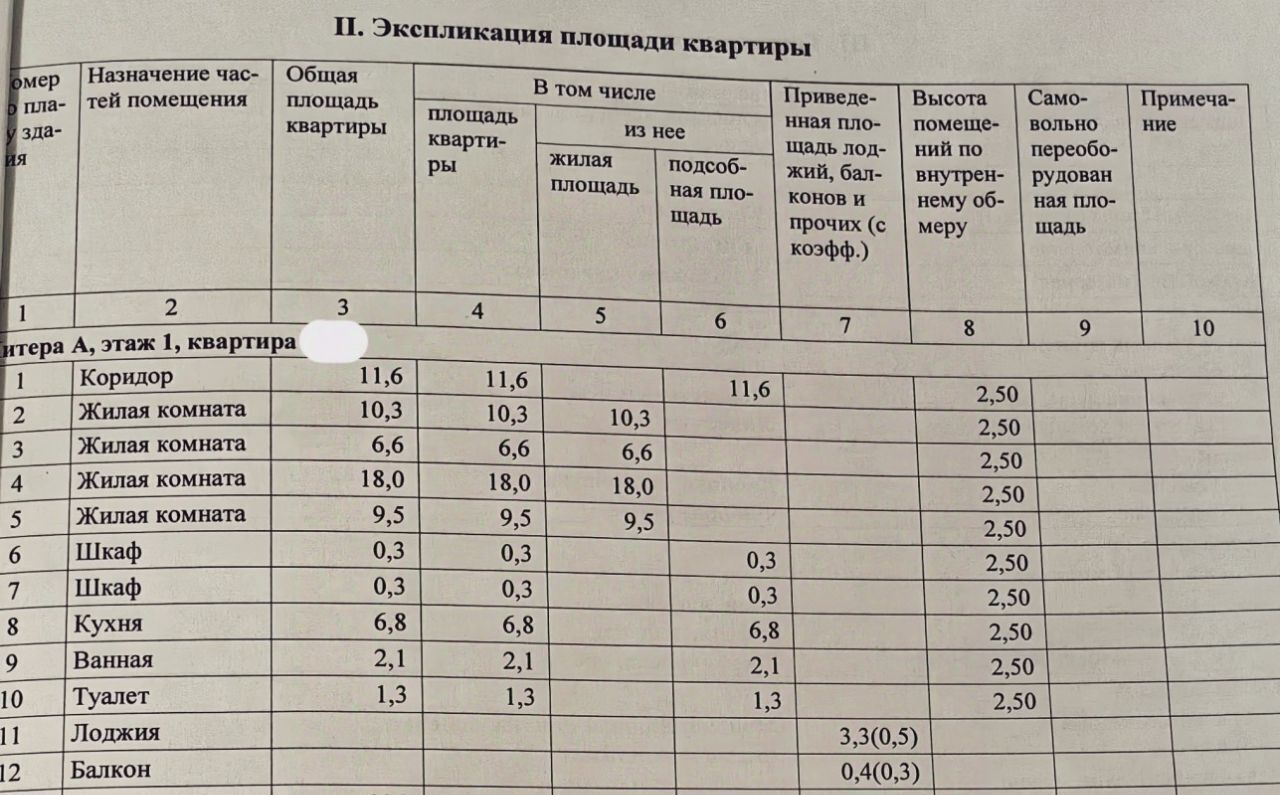 квартира г Волгоград р-н Тракторозаводский ул им. Николая Отрады 9 фото 8