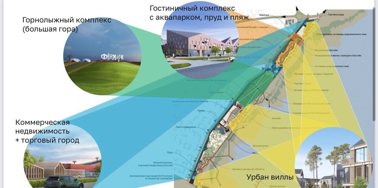 свободного назначения г Челябинск р-н Центральный ул Академика Макеева 34 фото 8