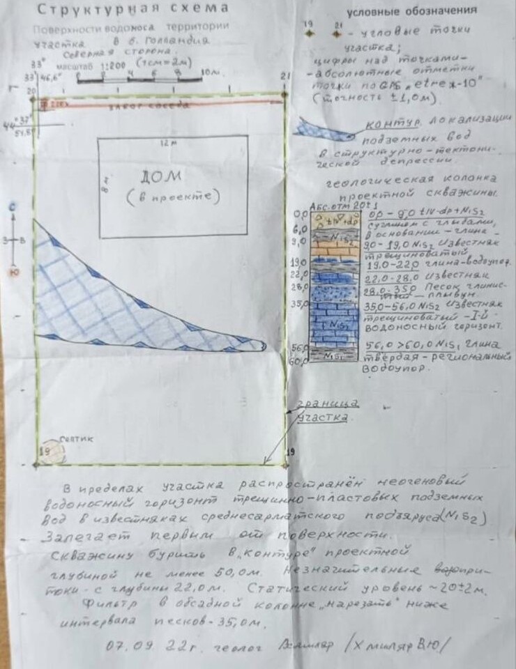 земля г Севастополь ул Сергея Собченко Нахимовский муниципальный округ фото 2