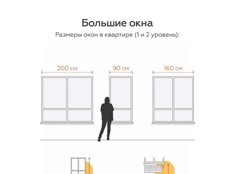 квартира г Тула ЖК Огни пос. Молодежный фото 5