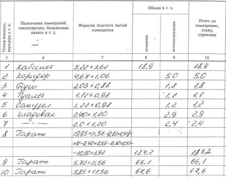 свободного назначения городской округ Ступино с Семёновское 32, Михнево фото 2