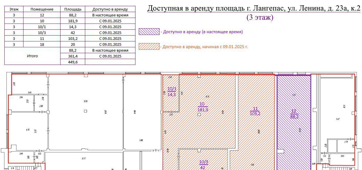 свободного назначения г Лангепас ул Ленина 23ак/2 фото 2