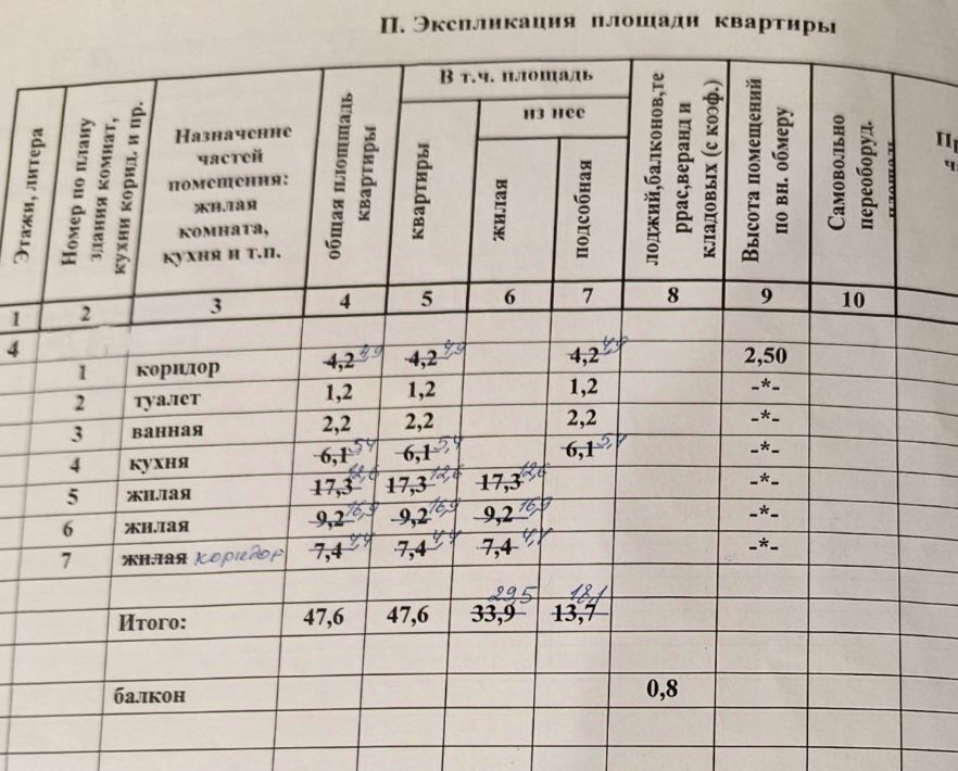 квартира г Волгоград р-н Дзержинский ул 51-й Гвардейской 16 фото 14