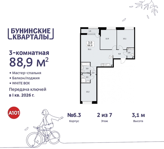 пр-кт Куприна 2 ЖК Бунинские Кварталы метро Улица Горчакова метро Коммунарка Сосенское, Ольховая, Бунинская аллея фото