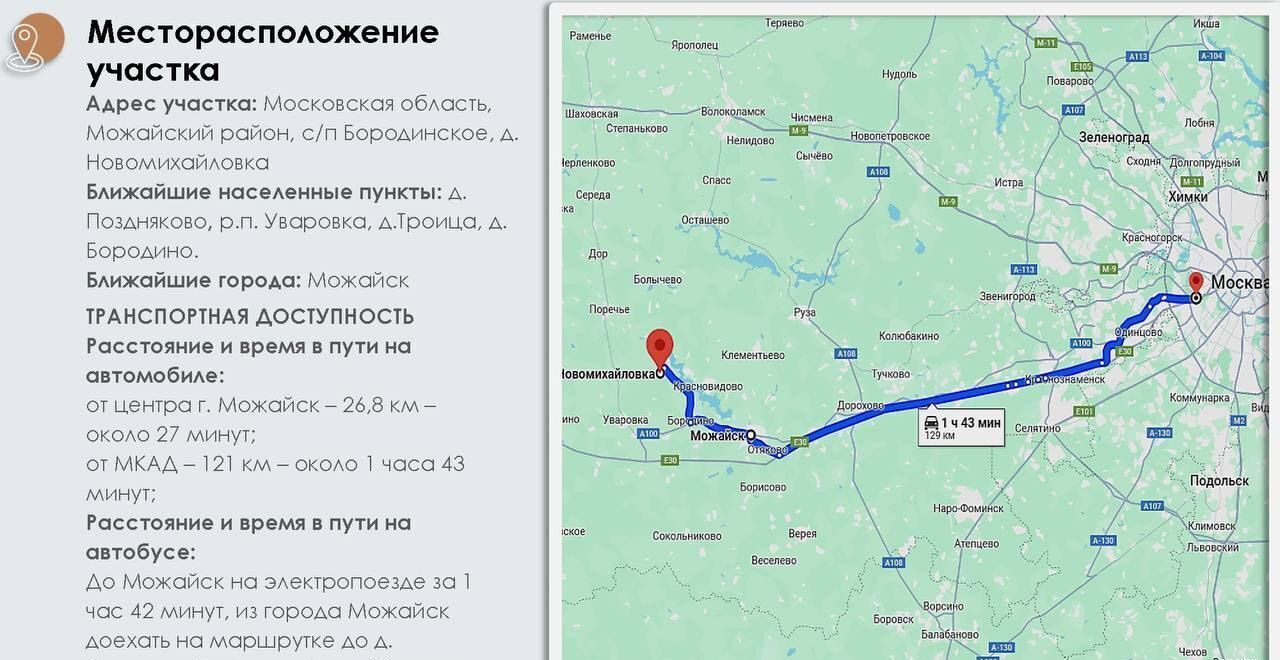 земля городской округ Можайский п Уваровка 9829 км, дп. Новомихайловка, Минское шоссе фото 7