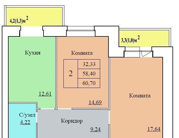 квартира г Ярославль р-н Ленинский ул Белинского 17а ЖК "ВИВАТ" фото 3