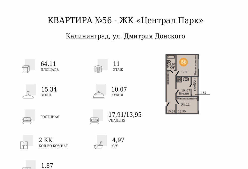 квартира г Калининград р-н Центральный ул Д.Донского ЖК «Централ Парк» жилой дом фото 2