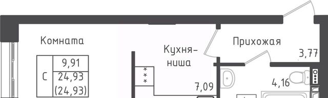 Шереметьевская, Город жилой комплекс, Зеленый фото