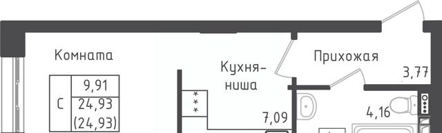 Шереметьевская, Город жилой комплекс, Зеленый фото