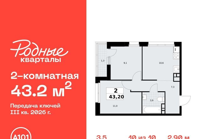 ЖК «Родные кварталы» 3/3 Филатов Луг фото