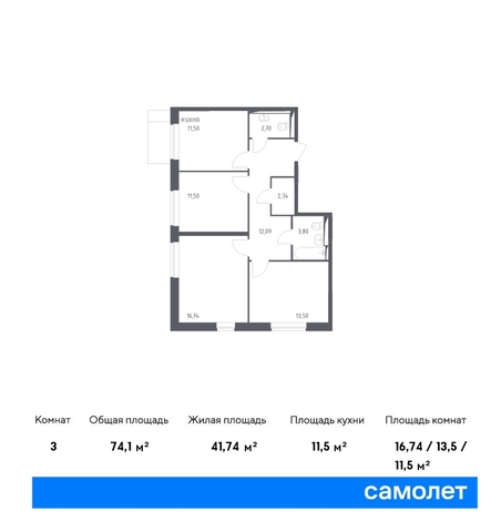 метро Щербинка улица Красовского, 2к 3, Симферопольское шоссе фото