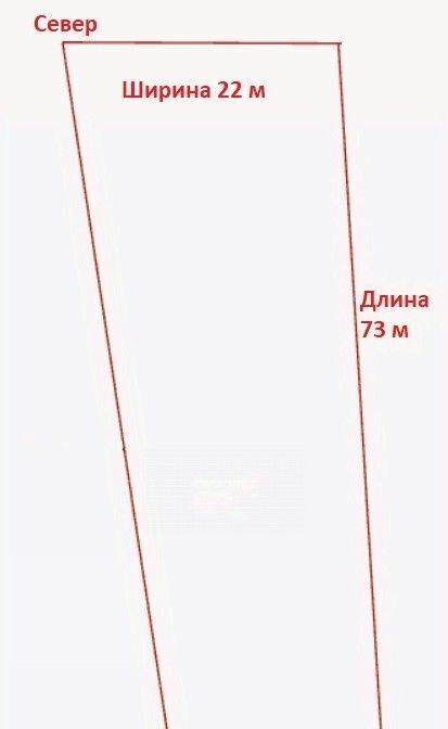 земля р-н Красноармейский ст-ца Новомышастовская ул Костромская пос, Новомышастовское с фото 2