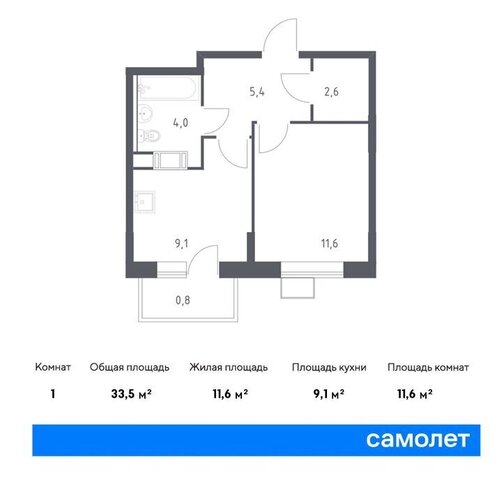 ЖК «Цветочные поляны сити» ТиНАО Филатов Луг, Филимонковский район, к 9 фото