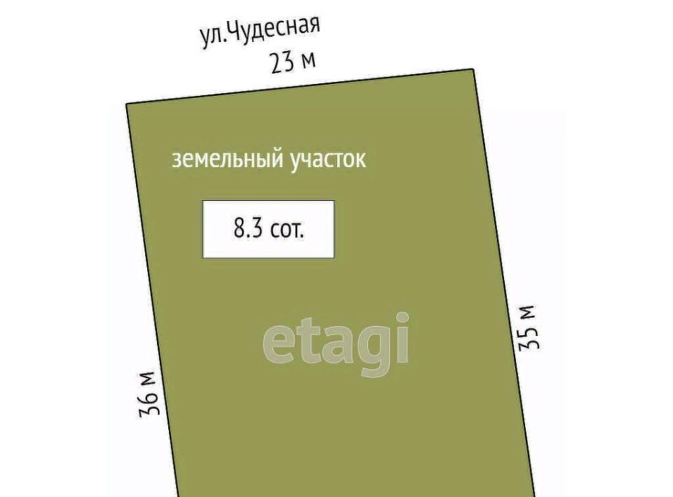 земля р-н Симферопольский пгт Николаевка ул Чудесная 48 Николаевское сельское поселение фото 9