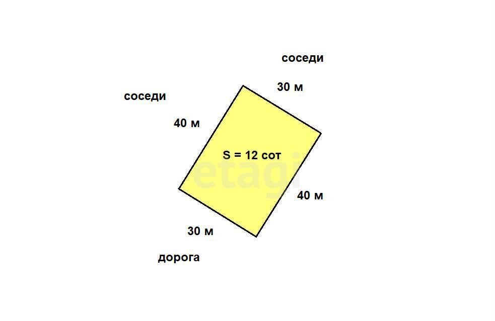 земля городской округ Дмитровский д Кончинино 9776 км, Дмитров, Дмитровское шоссе фото 10