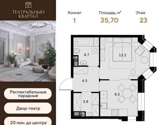 дом 3 ЖК «Театральный квартал» поле, Октябрьское фото