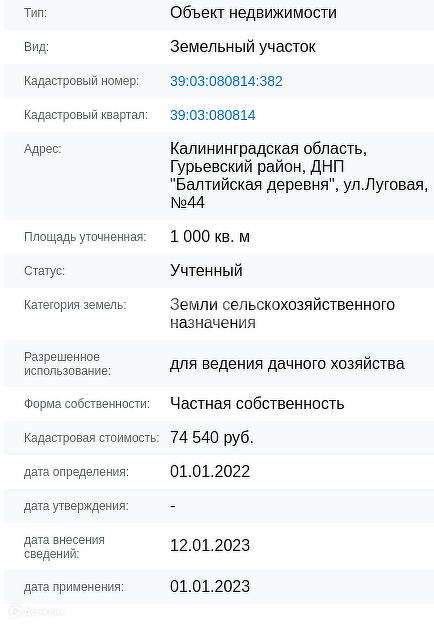 земля р-н Гурьевский дачное некоммерческое партнёрство Балтийская деревня фото 4