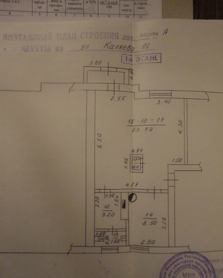 свободного назначения г Шахты ул Каляева 99 фото 1