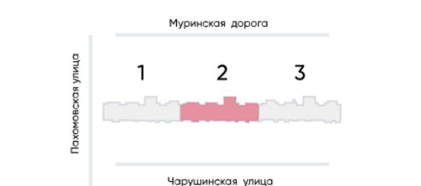 свободного назначения г Санкт-Петербург метро Гражданский Проспект дор Муринская 29 округ Полюстрово фото 6