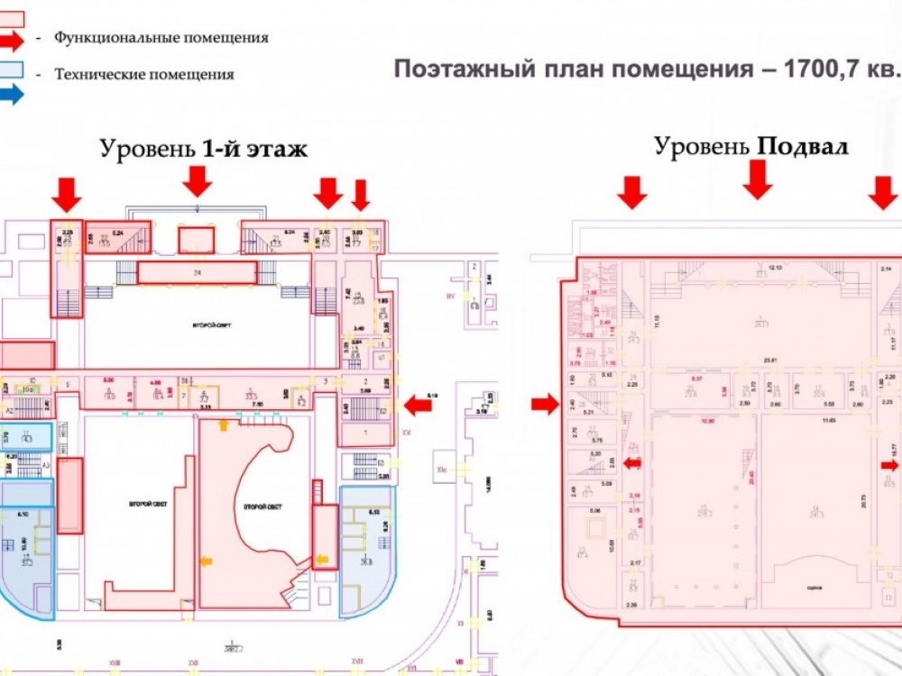 торговое помещение г Москва метро Баррикадная пл Кудринская 1 фото 1