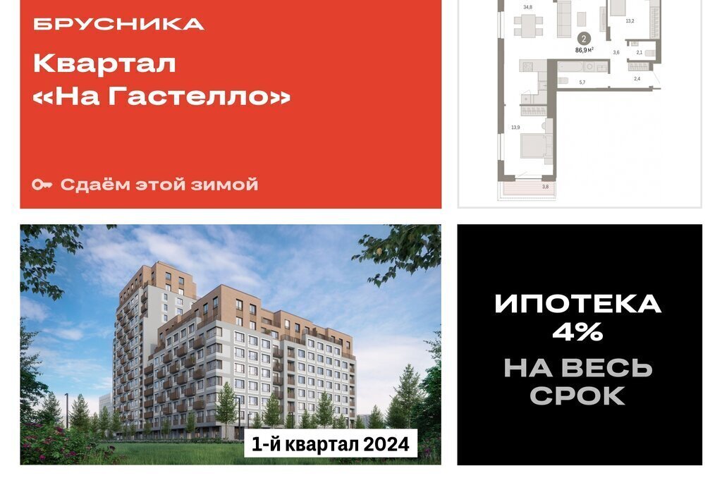 квартира г Тюмень ул Молодогвардейцев 5к/1 Квартал «На Гастелло» Калининский административный округ фото 2