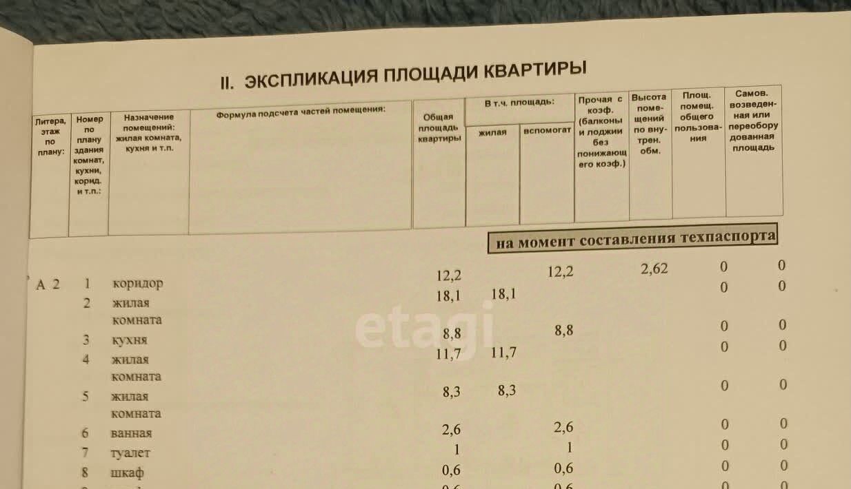 квартира г Липецк р-н Октябрьский 15-й микрорайон 19 фото 6