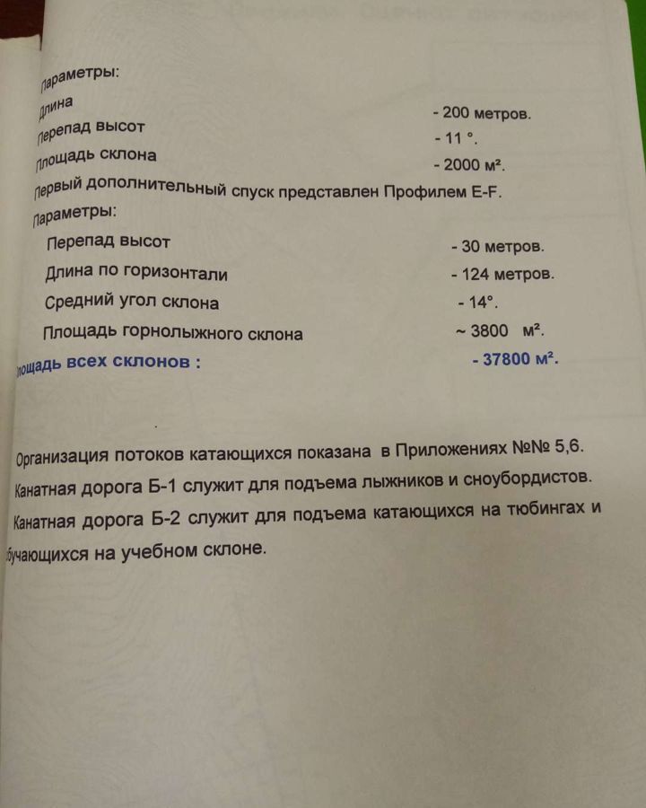 земля р-н Рыбновский с Вакино ул Садовая 36 9860 км, Вакинское сельское поселение, Московская область, Белоомут, направление Казанское (юго-<текст-удален>, Новорязанское шоссе фото 4