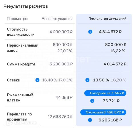 квартира г Уфа р-н Калининский ул Сельская 9 городской округ Уфа фото 10