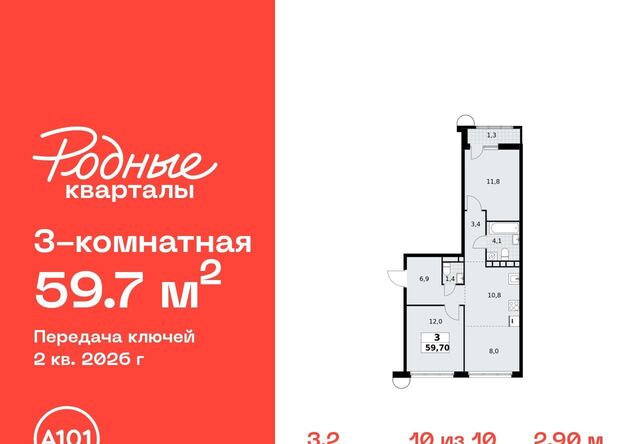 ЖК «Родные кварталы» 3/1 Филатов Луг фото