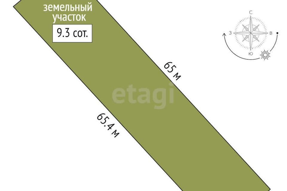 земля р-н Тимашевский станица Медвёдовская фото 7