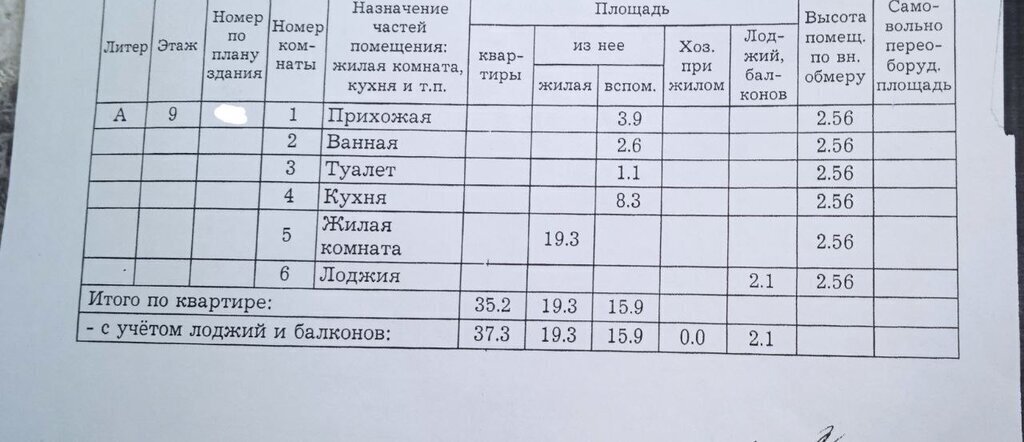 квартира г Нижний Новгород р-н Канавинский Стрелка ул Бетанкура 29 фото 6