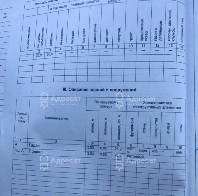 гараж г Волгоград р-н Дзержинский ул им. Хорошева фото 10