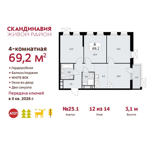 б-р Скандинавский 25/1 жилой район «Скандинавия» Сосенское, Бутово фото