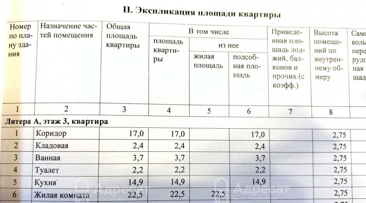 квартира г Волгоград р-н Краснооктябрьский ул им. Рихарда Зорге 55 фото 15