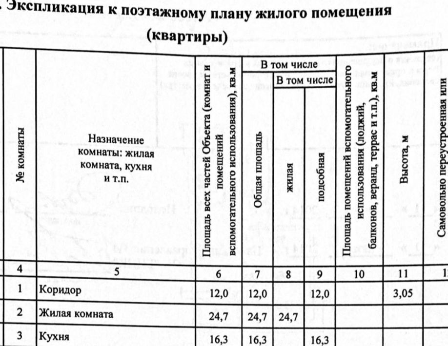 квартира г Красноярск р-н Советский ул Партизана Железняка 21г фото 15