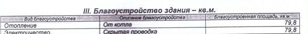 свободного назначения р-н Юхновский с Щелканово ул Боровская 1 сельское поселение Щелканово, Юхнов фото 10