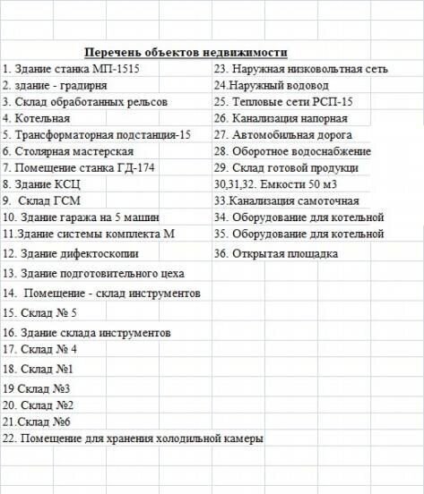 производственные, складские р-н Сосновский п Полетаево Полетаевское сельское поселение фото 13