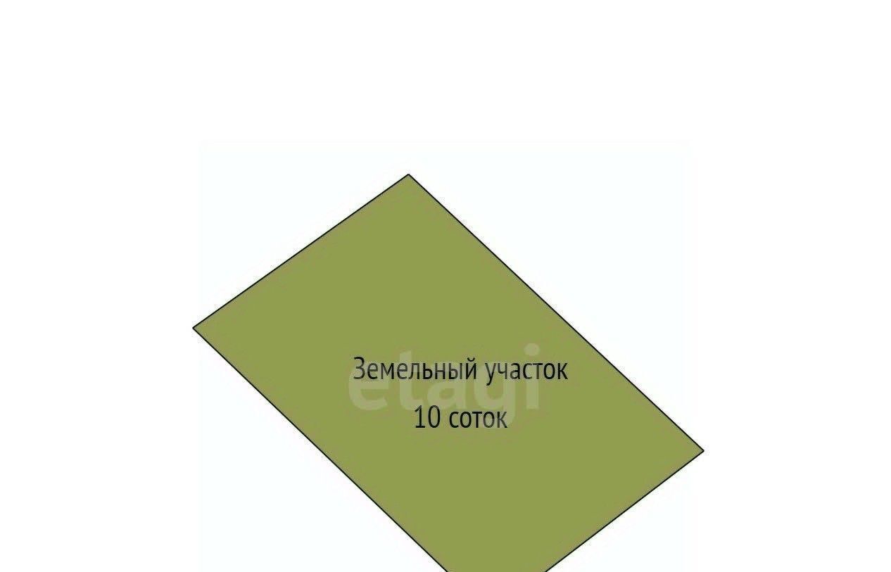 земля р-н Тахтамукайский п Новый снт Юбилейный-93 Яблоновское городское поселение, НДТ фото 6