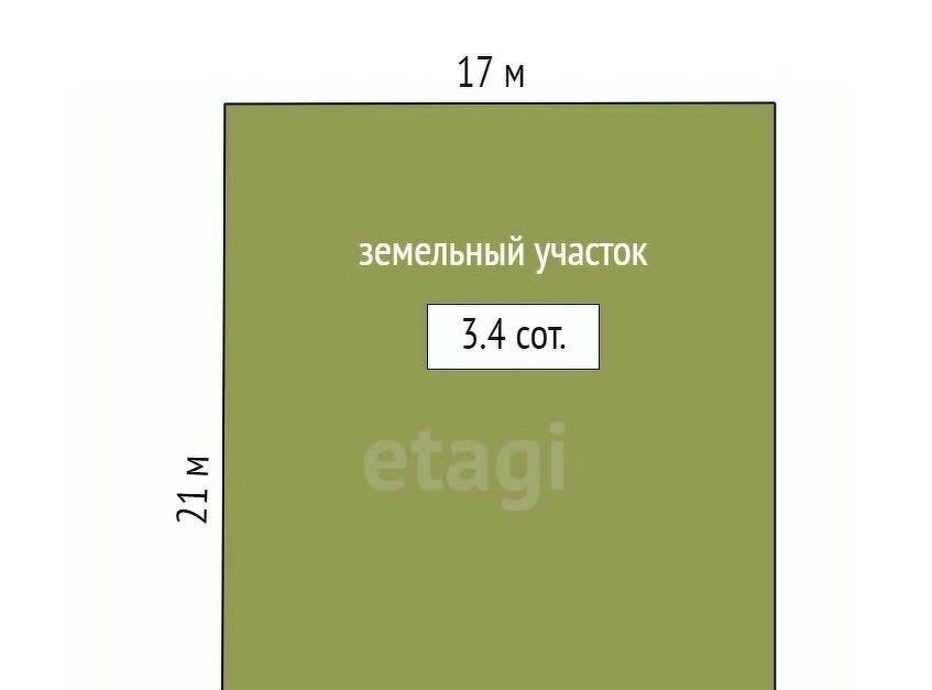 земля г Краснодар р-н Прикубанский Фестивальный ул им. Атарбекова 35 фото 6